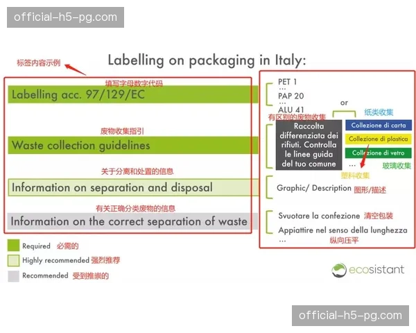意大利体育基金条例获批：1亿欧元专项基金拨付，2032欧洲杯场馆建设资金保障